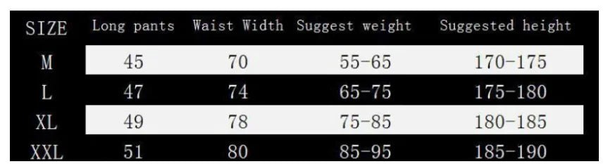 Men's Quick - Dry Fitness Shorts - MetroGrit